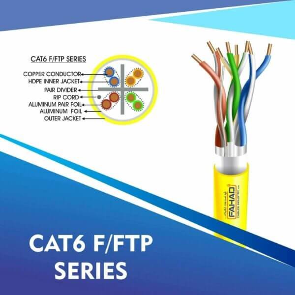 Cat6 F-FTP Network cable 305m