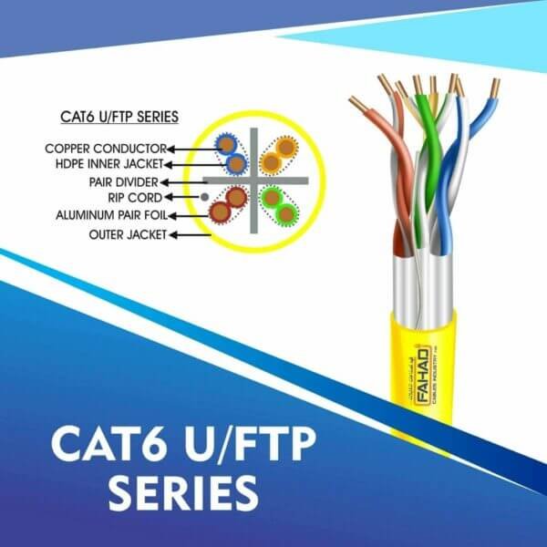 Cat6 U-FTP Network cable 305m