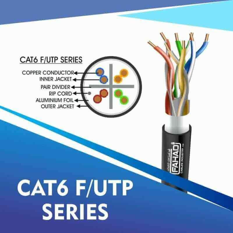 Exploring Structured Cabling Systems by Fahad Cables Industry FZE in Sharjah, UAE 3 CAT6 F-UTP SERIES
