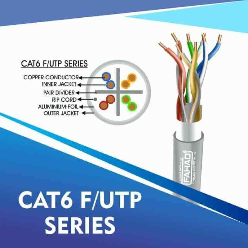 Comparing 23awg vs 24awg Cat6 Cables: Insights from Fahad Cables Industry FZE 2 CAT6 F-UTP SERIES