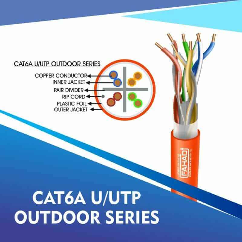 Cat6a u utp outdoor water proof cables