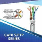 elv cable, tmt global, tmt, fahad cables industry fze, ethernet cable
