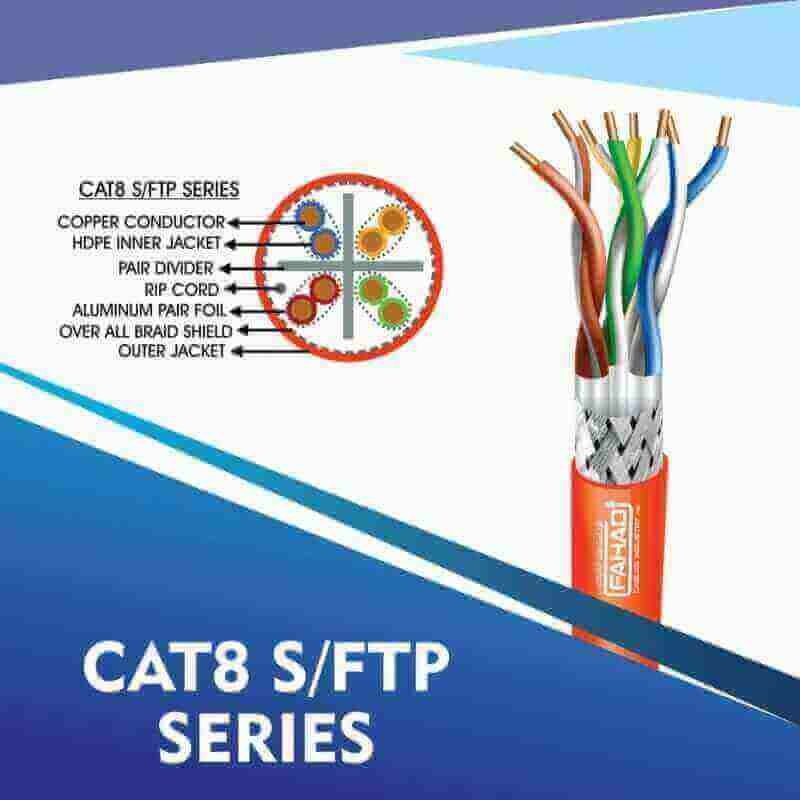 Understanding Cat8 Network Cables: Why Fahad Cables Industry FZE Leads the Market 6 cat8 network cable 23awg 4 Twisted pair S-FTP 305m