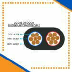 Building Automation Cable 2core Outdoor 305m