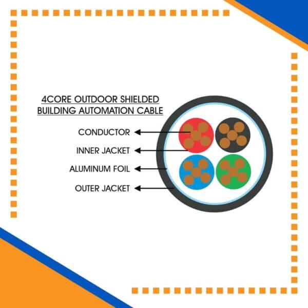 Shielded Cable 6 core Power 1.5mm 305m Power Cable Shielded 6 core 1.5mm 305m