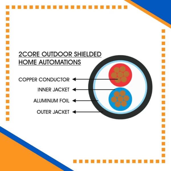 Building automation industrial automation alarm cable power wire cable smart home automation speaker cable