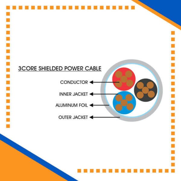 Building automation industrial automation alarm cable power wire cable smart home automation speaker cable