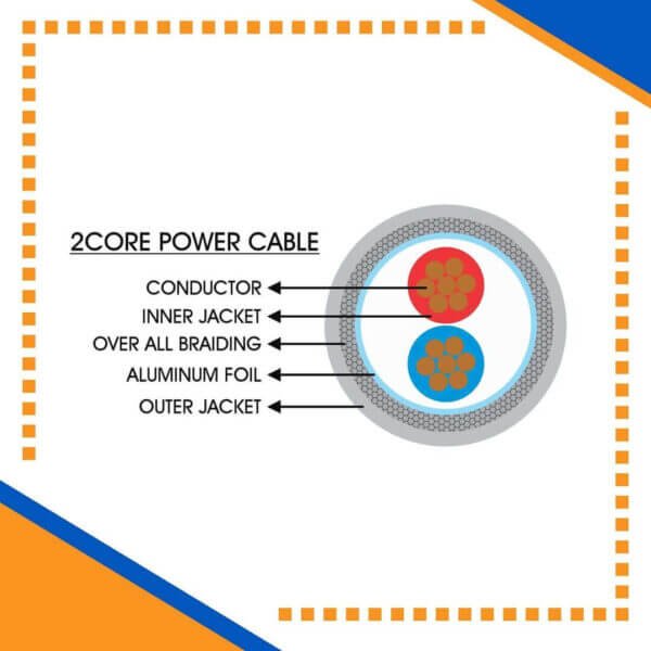 Building automation industrial automation alarm cable power wire cable smart home automation speaker cable