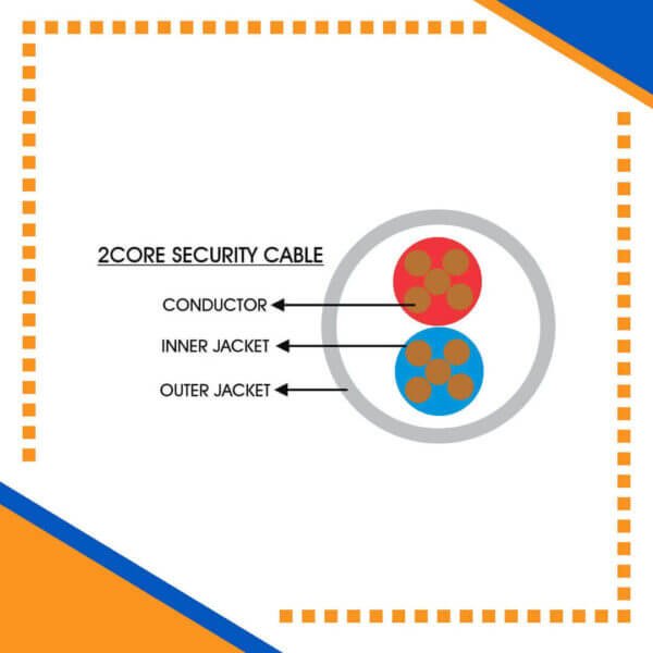 Building automation industrial automation alarm cable power wire cable smart home automation speaker cable