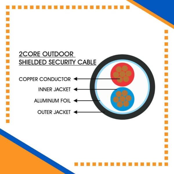 Building automation industrial automation alarm cable power wire cable smart home automation speaker cable