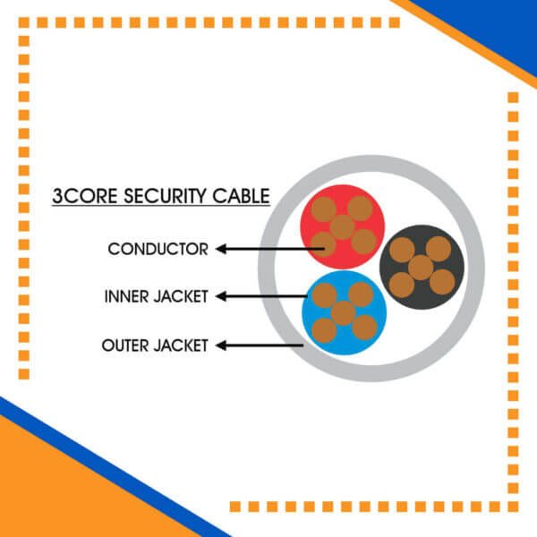 Building automation industrial automation alarm cable power wire cable smart home automation speaker cable