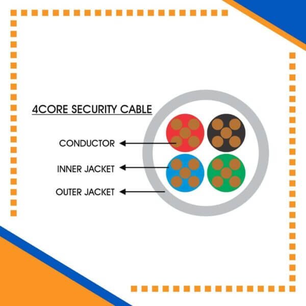 Building automation industrial automation alarm cable power wire cable smart home automation speaker cable