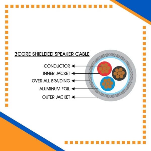 Building automation industrial automation alarm cable power wire cable smart home automation speaker cable