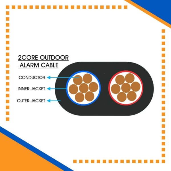 Building automation industrial automation alarm cable power wire cable smart home automation speaker cable