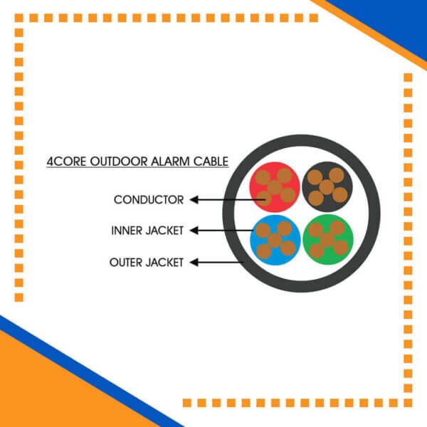 alram cable 4core outdoor FCI-0416CKURK-AR-1 Building automation industrial automation alarm cable power wire cable smart home automation speaker cable