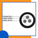 3 core Rubber cable 16 to 24 awg 305m