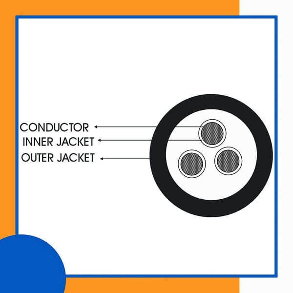 3 core Rubber cable 16 to 24 awg 305m