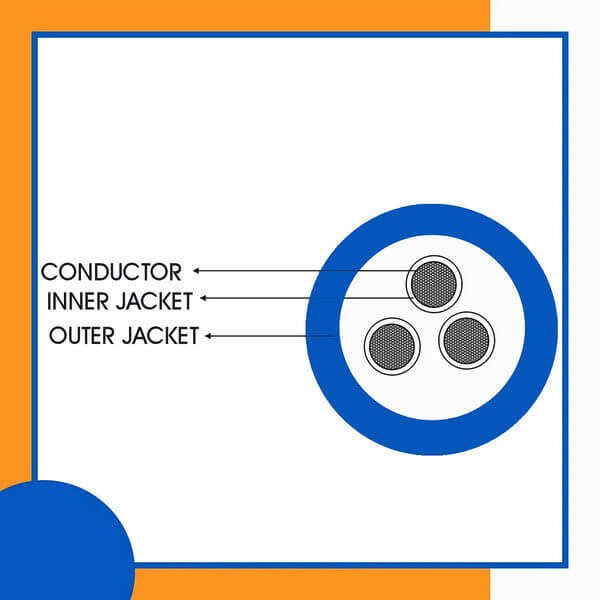 3 core Rubber cable 16 to 24 awg 305m