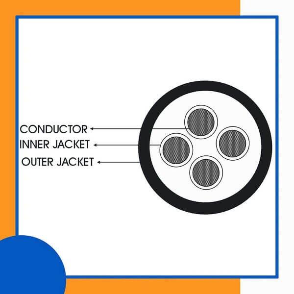 4 core Rubber cable 16 to 24 awg 305m
