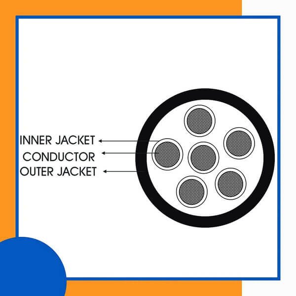 6 core Rubber cable 16 to 24 awg 305m