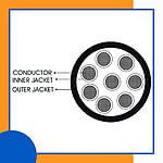 8 core Rubber cable 16 to 24 awg 305m