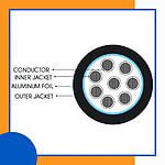 8 core Rubber cable 16 to 24 awg 305m