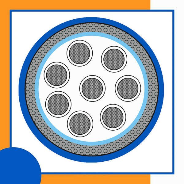 fahad-cables-8-core-9 8 core Rubber cable 16 to 24 awg 305m