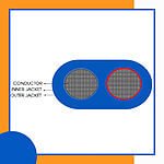 fahad-cables-2-core-16