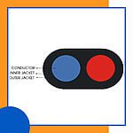 fahad-cables-2-core-16