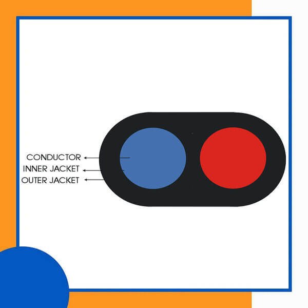 fahad-cables-2-core-16