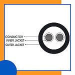 fahad-cables-2-core-16