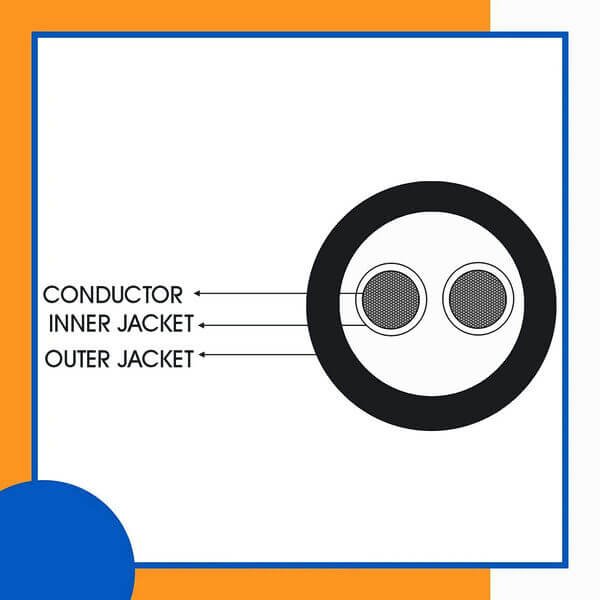 fahad-cables-2-core-16