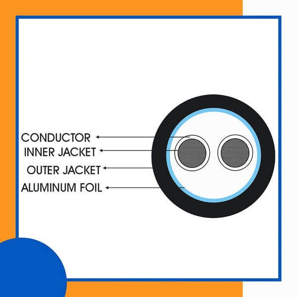 fahad-cables-2-core-9 fahad-cables-2-core-16