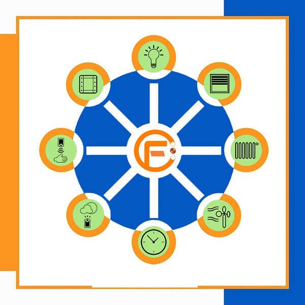 fahad-cables-knx-4-core-51 2 Pair 4 core KNX Control Cable LSHF 305m Roll