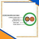 2 Pair 4 core KNX Control Cable LSHF 305m Roll
