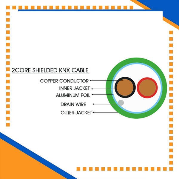 fahad-cables-knx-cable-8 2 Pair 4 core KNX Control Cable LSHF 305m Roll