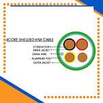 2 Pair 4 core KNX Control Cable LSHF 305m Roll