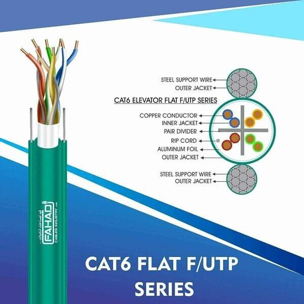 Cat6 f utp Elevator Flat Cable 23 awg 4 pair 305m N