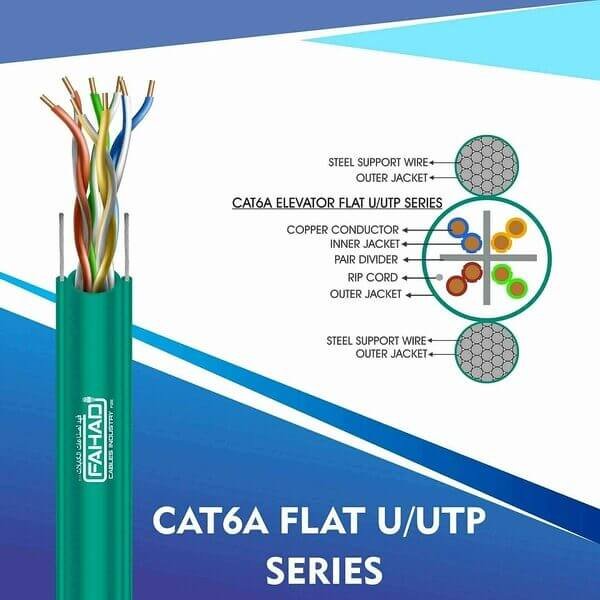 Cat6a f/utp Elevator Flat Cable 23 awg 4 pair 305mO