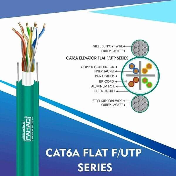 Cat6a f/utp Elevator Flat Cable 23 awg 4 pair 305mI