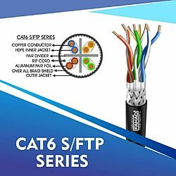 cat6 23 awg Outdoor 4 twisted pair sftp