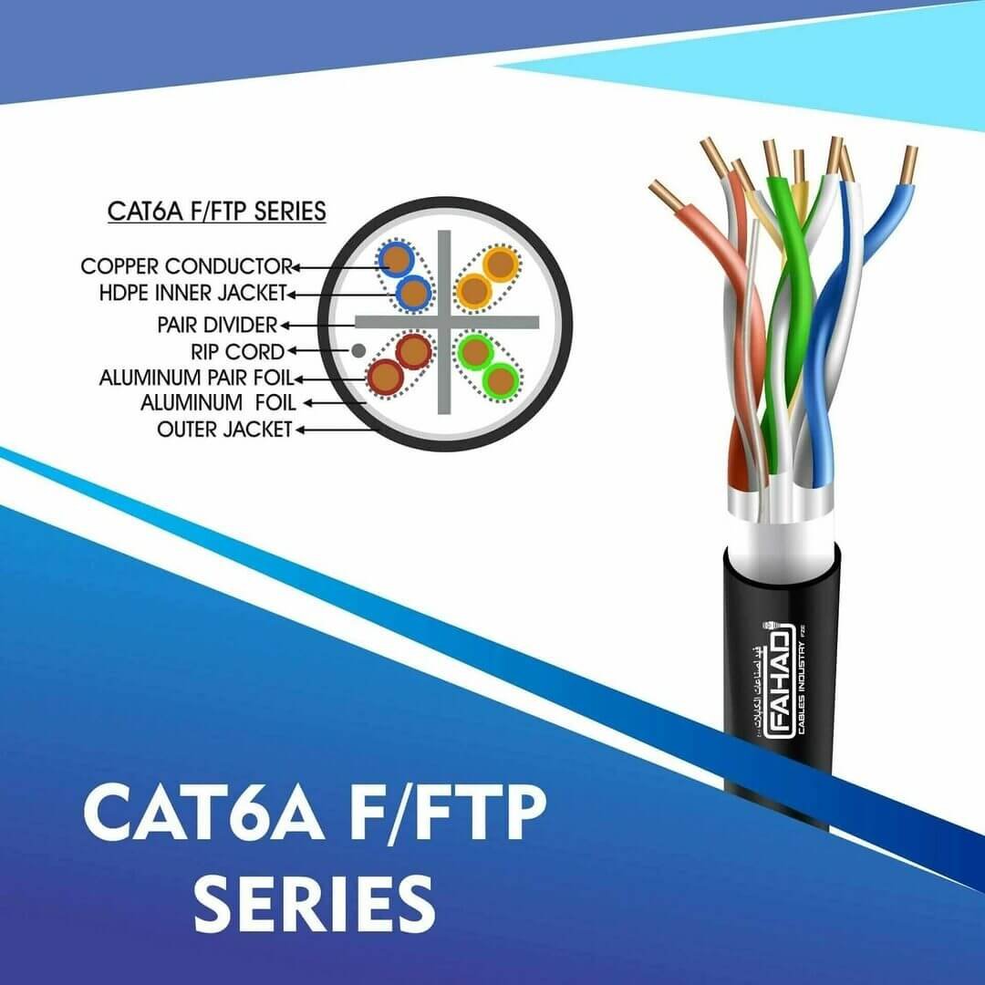 BLACK-10.jpg cat6a 23 awg Outdoor 4 twisted pair f/ftp