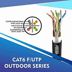 cat6 23 awg Outdoor 4 twisted pair Ftp