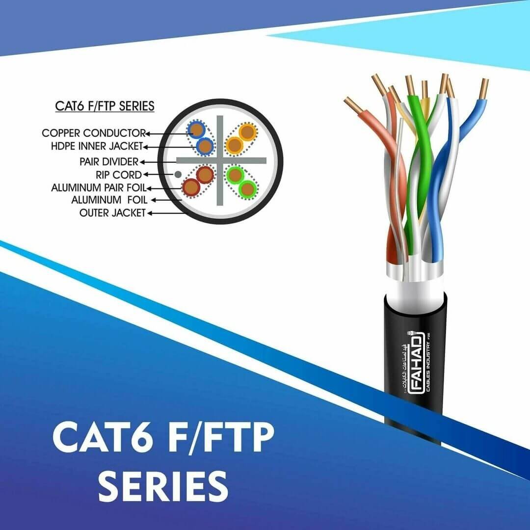 BLACK-22.jpg cat6 23 awg Outdoor 4 twisted pair F/ftp