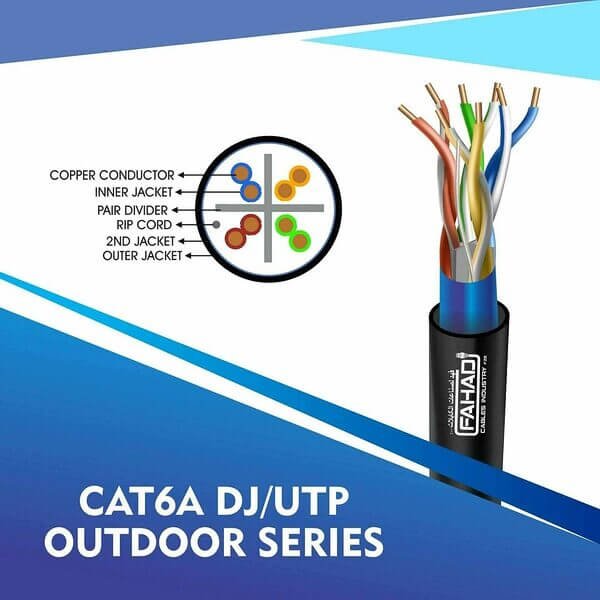 cat6a 23 awg Outdoor double jacket