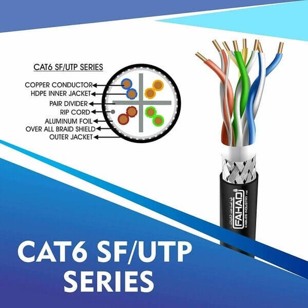 cat6 23 awg 4 twisted pair sf/utp network cable 305-500m