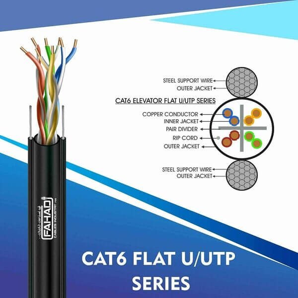 Cat6 f utp Elevator Flat Cable 23 awg 4 pair 305m F