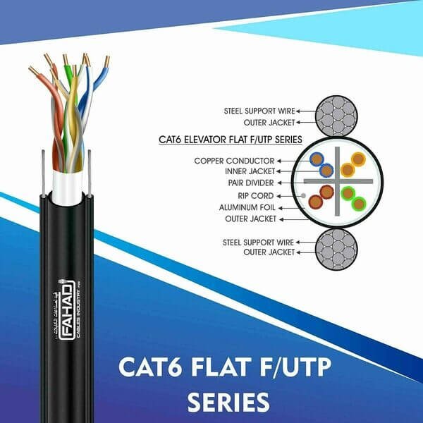 Cat6 f utp Elevator Flat Cable 23 awg 4 pair 305m M