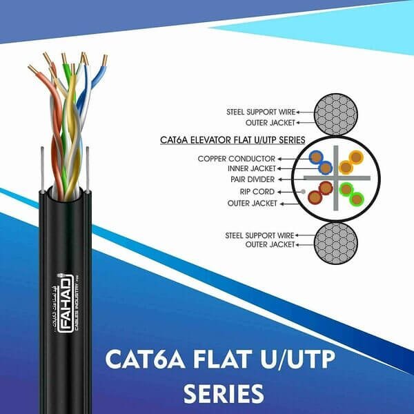 Cat6a f/utp Elevator Flat Cable 23 awg 4 pair 305mI
