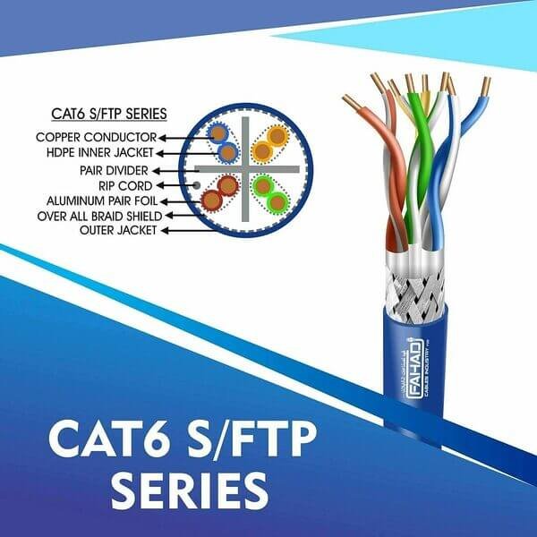 cat6 23 awg 4 twisted pair sftp network